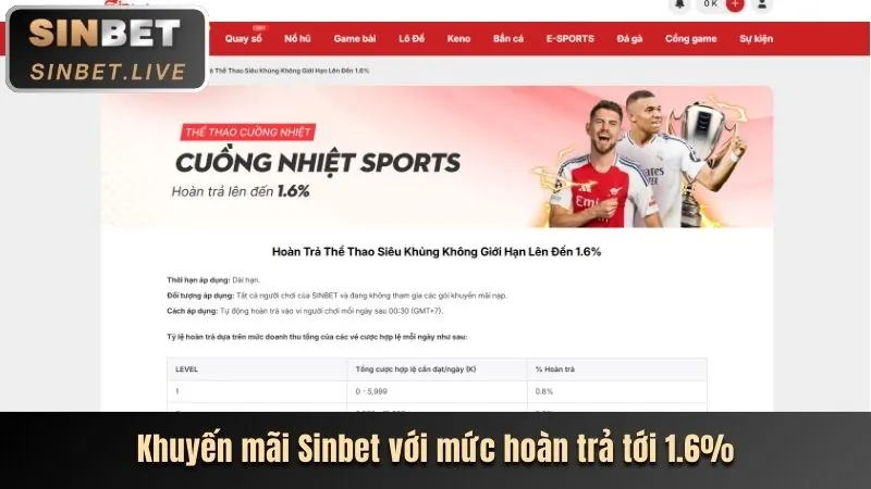 Biểu tượng thưởng nạp lại